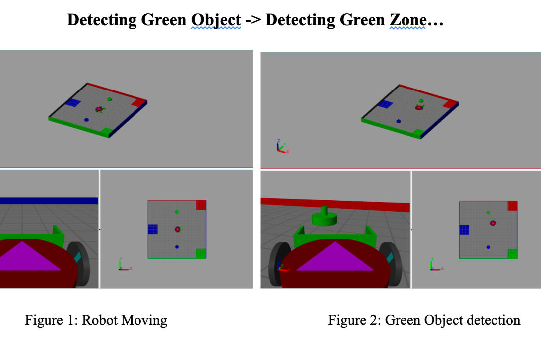 Autonomous Object Sorting using a Mobile Robot (Used: Matlab, Simulink, Simscape)
