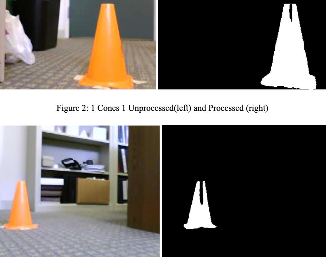 Image Processing for Vision Based Tasks ((Used: Matlab, Computer Vision)