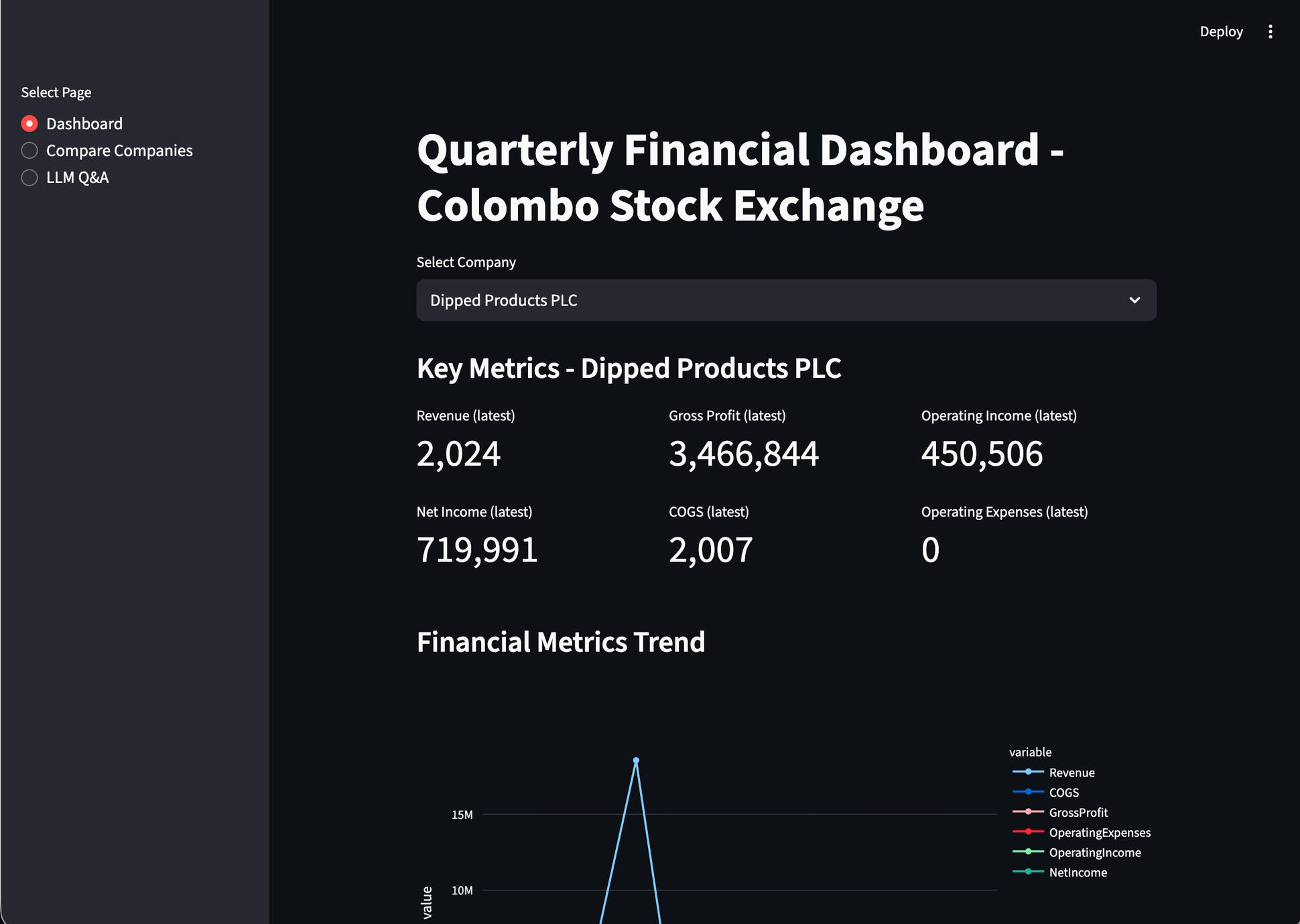 Smart OCR Text Extractor & Financial Dashboard (Used: Python)