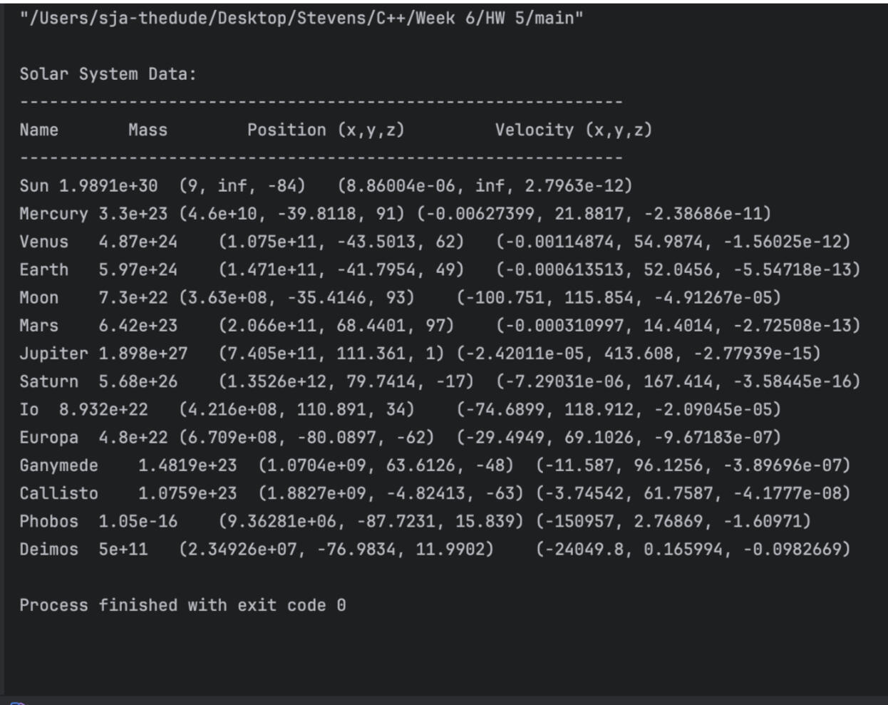 Solar System Simulation Report (Used: C++)