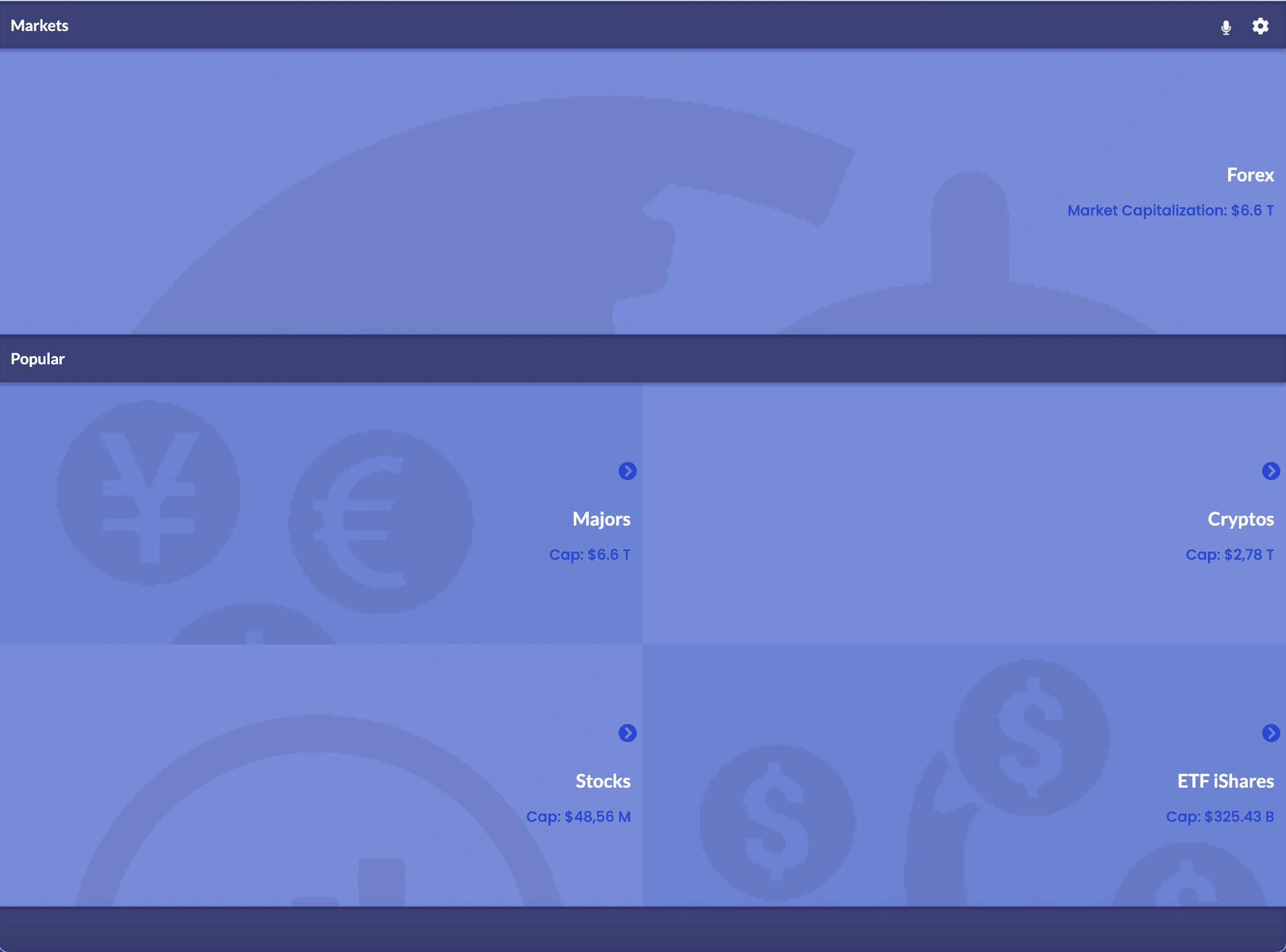 Forex Metrics App (React/Redux)